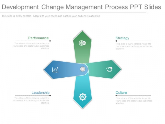 Development Change Management Process Ppt Slides Development Change Management Process Ppt Slides