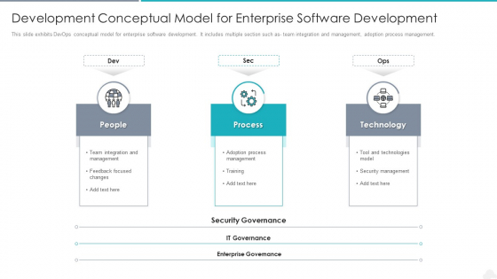 Development Conceptual Model For Enterprise Software Development Slides PDF Development Conceptual Model For Enterprise Software Development Slides PDF