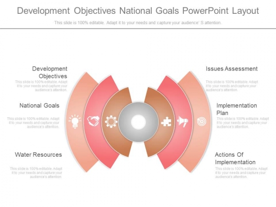 Development Objectives National Goals Powerpoint Layout Development Objectives National Goals Powerpoint Layout