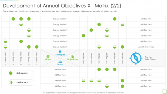 Development Of Annual Objectives X Matrix Hoshin Kanri Pitch Deck Pictures PDF Development Of Annual Objectives X Matrix Hoshin Kanri Pitch Deck Pictures PDF
