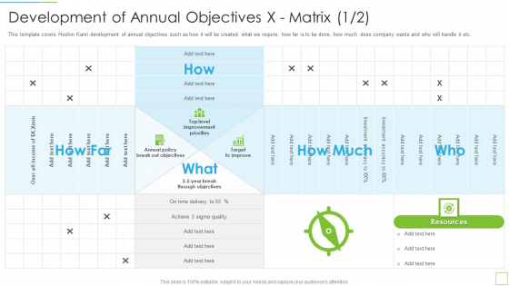 Development Of Annual Objectives X Matrix Inspiration PDF Development Of Annual Objectives X Matrix Inspiration PDF