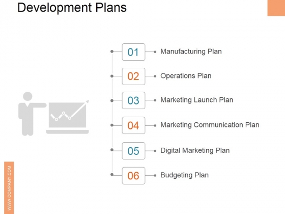 Development Plans Ppt PowerPoint Presentation Layouts Files
