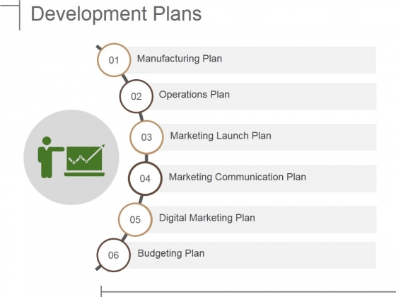 Development Plans Ppt PowerPoint Presentation Layouts Themes