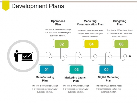 Development Plans Ppt PowerPoint Presentation Summary Examples