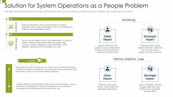 Devops Advisory Management Proposal IT Solution For System Operations As A People Problem Introduction PDF