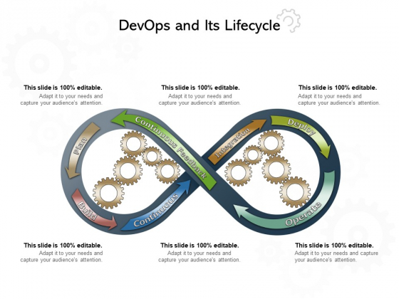 Devops And Its Lifecycle Ppt PowerPoint Presentation Professional Skills Devops And Its Lifecycle Ppt PowerPoint Presentation Professional Skills