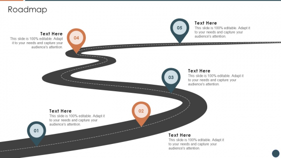 Devops Equipment Selection Procedure IT Roadmap Formats PDF Devops Equipment Selection Procedure IT Roadmap Formats PDF