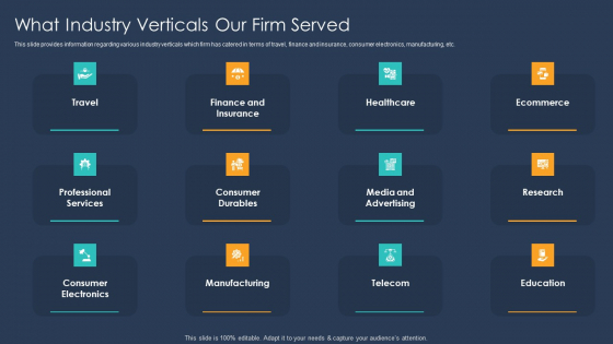 Devops Implementation And Advisory Proposal IT What Industry Verticals Our Firm Served Icons PDF Devops Implementation And Advisory Proposal IT What Industry Verticals Our Firm Served Icons PDF
