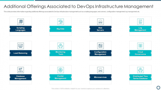 Devops Infrastructure Acceptance Proposal IT Additional Offerings Associated To Clipart PDF Devops Infrastructure Acceptance Proposal IT Additional Offerings Associated To Clipart PDF