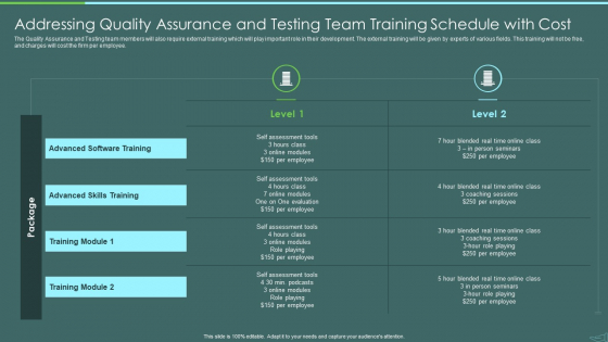 Devops Quality Assurance And Testing To Improve Speed And Quality IT Addressing Quality Assurance Portrait PDF Devops Quality Assurance And Testing To Improve Speed And Quality IT Addressing Quality Assurance Portrait PDF