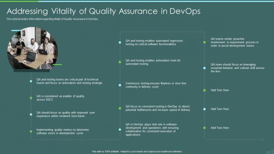 Devops Quality Assurance And Testing To Improve Speed And Quality IT Addressing Vitality Of Quality Assurance Sample PDF