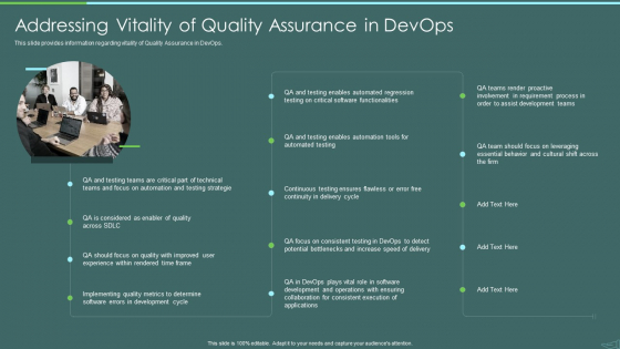 Devops Quality Assurance And Testing To Improve Speed And Quality IT Addressing Vitality Of Quality Assurance Sample PDF Devops Quality Assurance And Testing To Improve Speed And Quality IT Addressing Vitality Of Quality Assurance Sample PDF