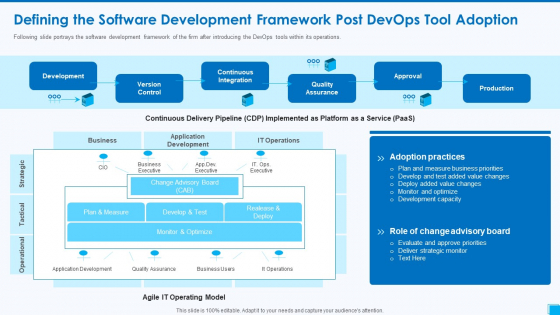 Devops Tools And Configuration IT Defining The Software Development Framework Post Devops Tool Adoption Elements PDF Devops Tools And Configuration IT Defining The Software Development Framework Post Devops Tool Adoption Elements PDF