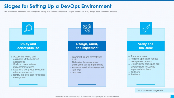 Devops Tools And Configuration IT Stages For Setting Up A Devops Environment Ppt Model Images PDF Devops Tools And Configuration IT Stages For Setting Up A Devops Environment Ppt Model Images PDF