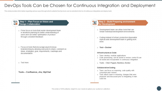 Devops Tools Can Be Chosen For Continuous Integration And Deployment Portrait PDF Devops Tools Can Be Chosen For Continuous Integration And Deployment Portrait PDF