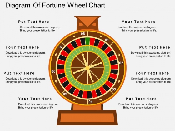 Wheel Chart Template