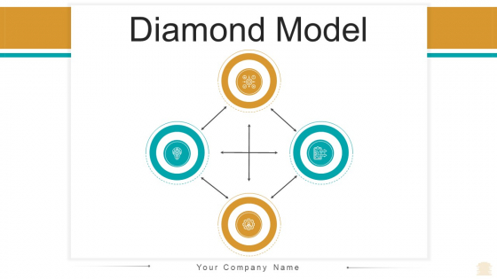 Diamond Model Business Growth Ppt PowerPoint Presentation Complete Deck With Slides Diamond Model Business Growth Ppt PowerPoint Presentation Complete Deck With Slides