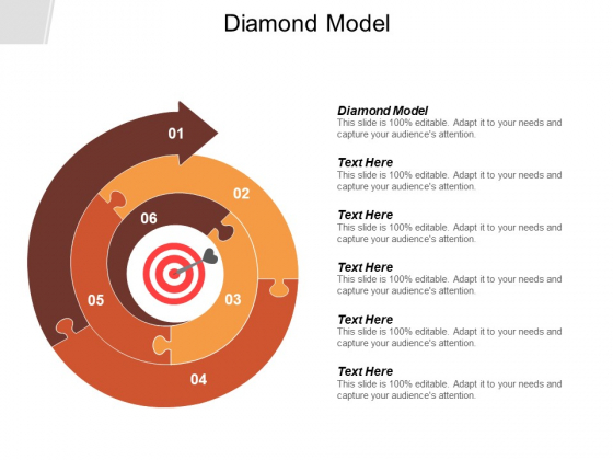 Diamond Model Ppt PowerPoint Presentation Outline Backgrounds Cpb Diamond Model Ppt PowerPoint Presentation Outline Backgrounds Cpb