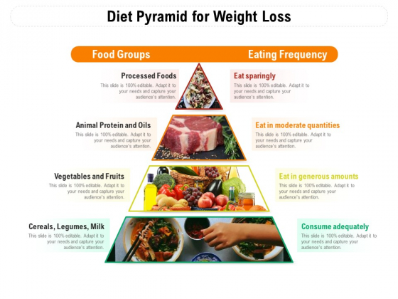 Diet Pyramid For Weight Loss Ppt PowerPoint Presentation Pictures Designs Download PDF