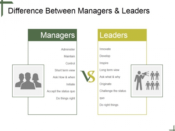 Difference Between Managers And Leaders Ppt PowerPoint Presentation Model