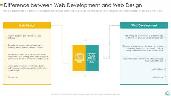 Difference Between Web Development And Web Design Download PDF