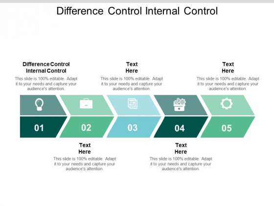 Difference Control Internal Control Ppt PowerPoint Presentation Show Portfolio Cpb