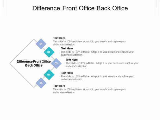 Difference Front Office Back Office Ppt PowerPoint Presentation Layouts Infographics Cpb Pdf Difference Front Office Back Office Ppt PowerPoint Presentation Layouts Infographics Cpb Pdf
