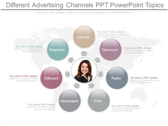 Different Advertising Channels Ppt Powerpoint Topics Different Advertising Channels Ppt Powerpoint Topics