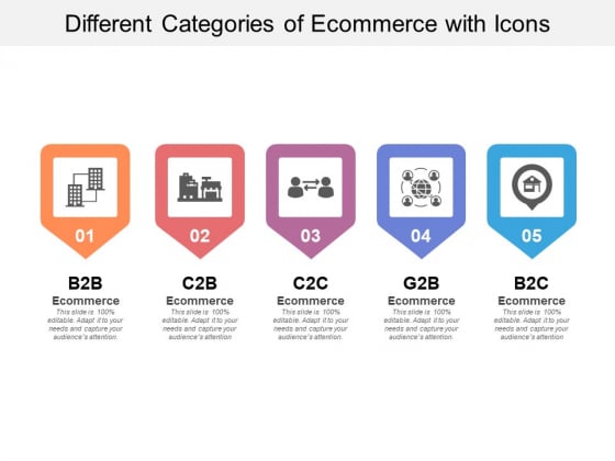 Different Categories Of Ecommerce With Icons Ppt Powerpoint Presentation Portfolio Visuals
