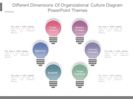 Different Dimensions Of Organizational Culture Diagram Powerpoint Themes Different Dimensions Of Organizational Culture Diagram Powerpoint Themes