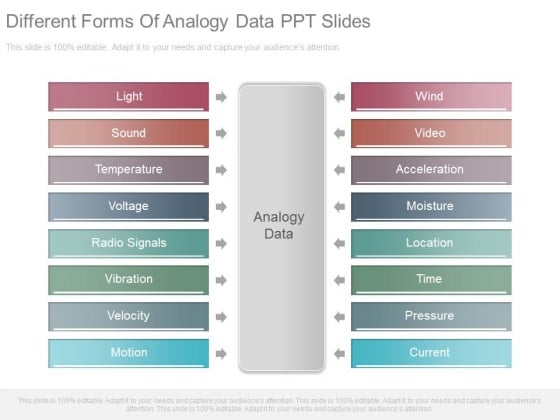 Different Forms Of Analogy Data Ppt Slides Different Forms Of Analogy Data Ppt Slides