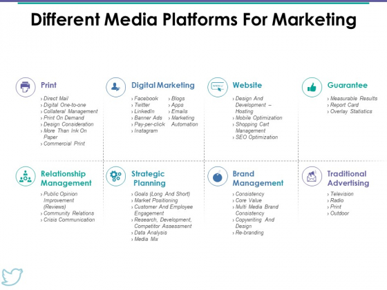 Different Media Platforms For Marketing Ppt PowerPoint Presentation Pictures Skills Different Media Platforms For Marketing Ppt PowerPoint Presentation Pictures Skills