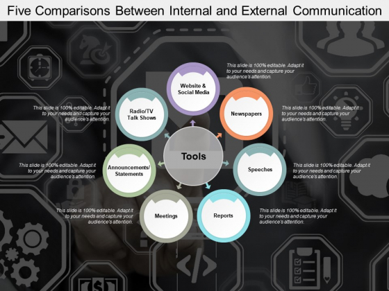 Different Methods Of Business Communication Ppt PowerPoint Presentation File Display Different Methods Of Business Communication Ppt PowerPoint Presentation File Display