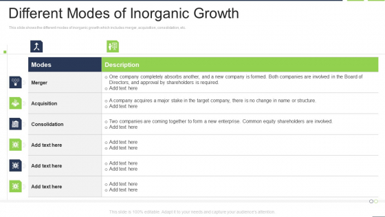 Different Modes Of Inorganic Growth Ideas PDF Different Modes Of Inorganic Growth Ideas PDF