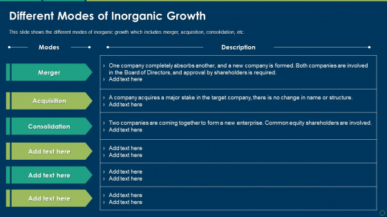 Different Modes Of Inorganic Growth Ppt Portfolio Master Slide PDF Different Modes Of Inorganic Growth Ppt Portfolio Master Slide PDF
