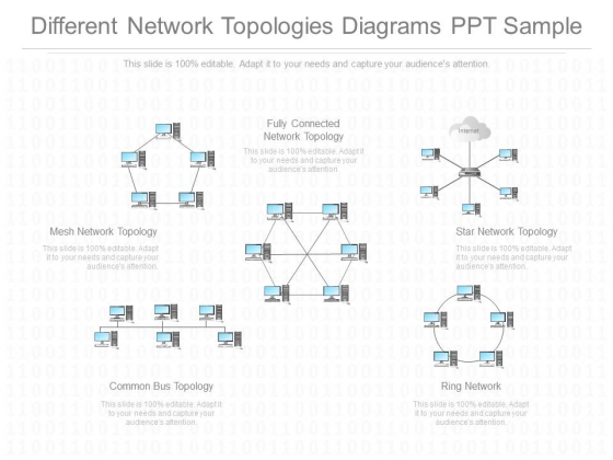 Different Network Topologies Diagrams Ppt Sample Different Network Topologies Diagrams Ppt Sample