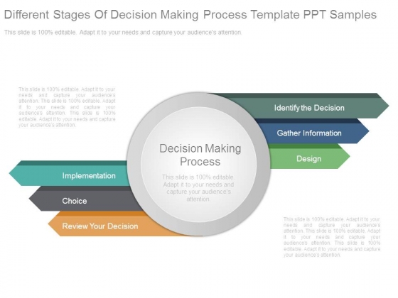 Different Stages Of Decision Making Process Template Ppt Samples Different Stages Of Decision Making Process Template Ppt Samples