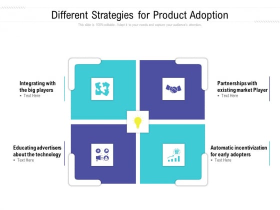 Different Strategies For Product Adoption Ppt PowerPoint Presentation Gallery Slides PDF Different Strategies For Product Adoption Ppt PowerPoint Presentation Gallery Slides PDF