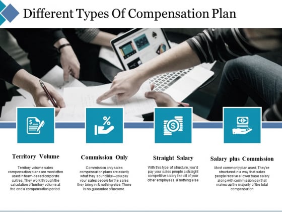 Different Types Of Compensation Plan Ppt PowerPoint Presentation Inspiration Format Ideas