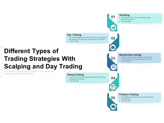 Different Types Of Trading Strategies With Scalping And Day Trading Ppt PowerPoint Presentation Slides Background Images PDF Different Types Of Trading Strategies With Scalping And Day Trading Ppt PowerPoint Presentation Slides Background Images PDF