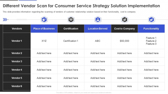 Different Vendor Scan For Consumer Service Strategy Solution Implementation Brochure PDF