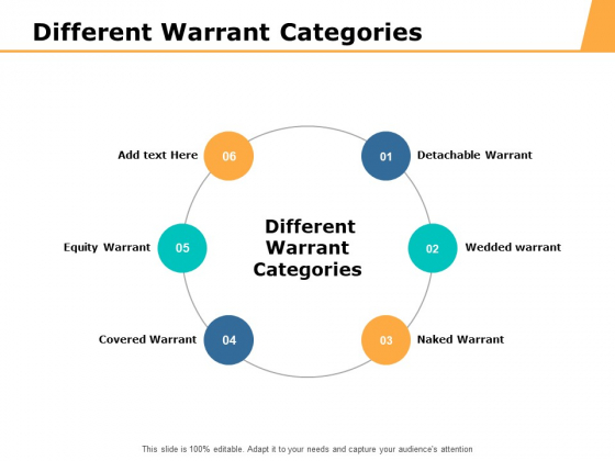 Different Warrant Categories Ppt PowerPoint Presentation Professional Sample
