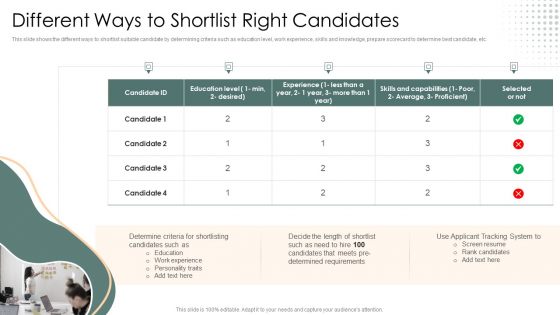 Different Ways To Shortlist Right Candidates Background PDF Different Ways To Shortlist Right Candidates Background PDF