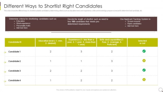 Different Ways To Shortlist Right Candidates Rules PDF Different Ways To Shortlist Right Candidates Rules PDF
