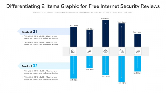 Differentiating 2 Items Graphic For Free Internet Security Guidelines PDF Differentiating 2 Items Graphic For Free Internet Security Guidelines PDF