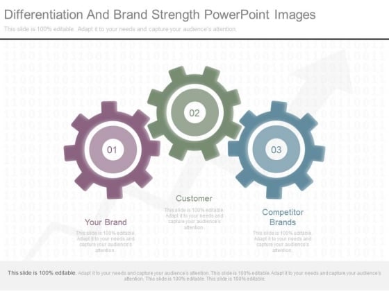 Differentiation And Brand Strength Powerpoint Images Differentiation And Brand Strength Powerpoint Images