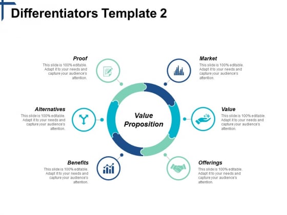 Differentiators Value Proposition Ppt PowerPoint Presentation Portfolio Graphic Tips