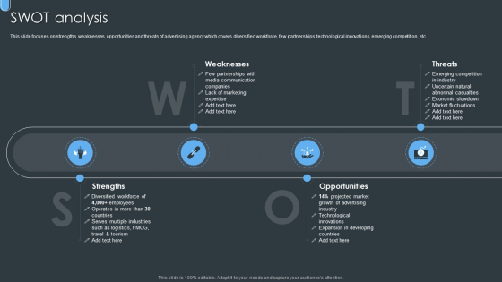 Digital Ad Marketing Services Company Profile SWOT Analysis Structure PDF Digital Ad Marketing Services Company Profile SWOT Analysis Structure PDF