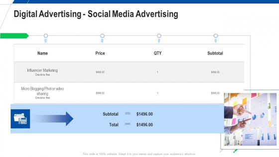 Digital Advertising Social Media Advertising Ppt Layouts Designs Download PDF
