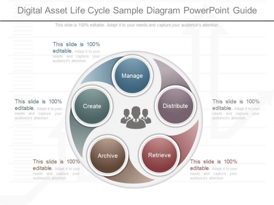 Digital Asset Life Cycle Sample Diagram Powerpoint Guide Digital Asset Life Cycle Sample Diagram Powerpoint Guide